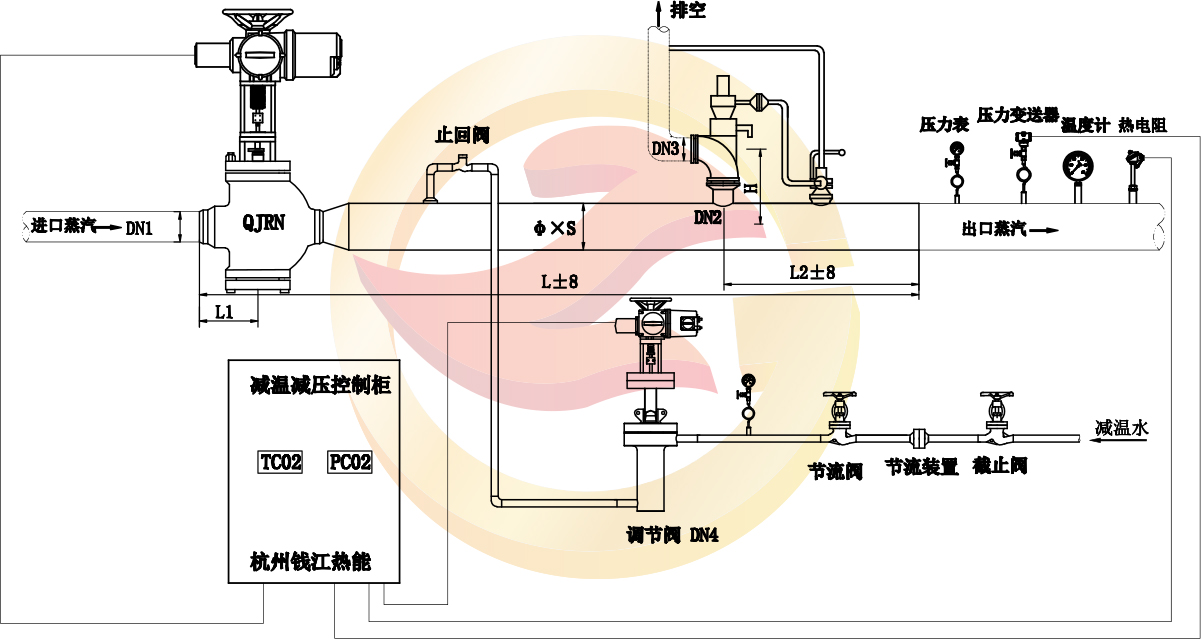 高温高压、减温减压装置 高温高压、减温减压装置
